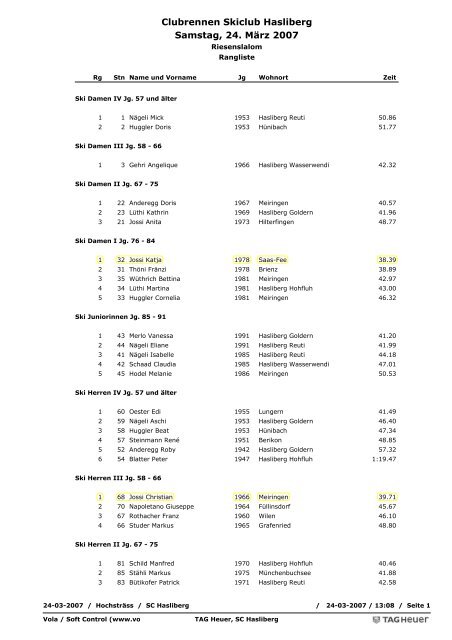 Clubrennen Skiclub Hasliberg Samstag, 24. MÃ¤rz 2007