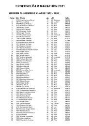 Ergebnis Marathon - USI Leoben