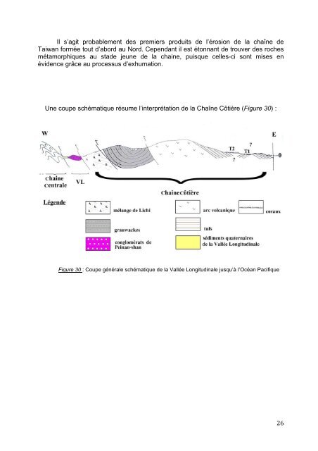 rapport de stage - GÃ©osciences Montpellier