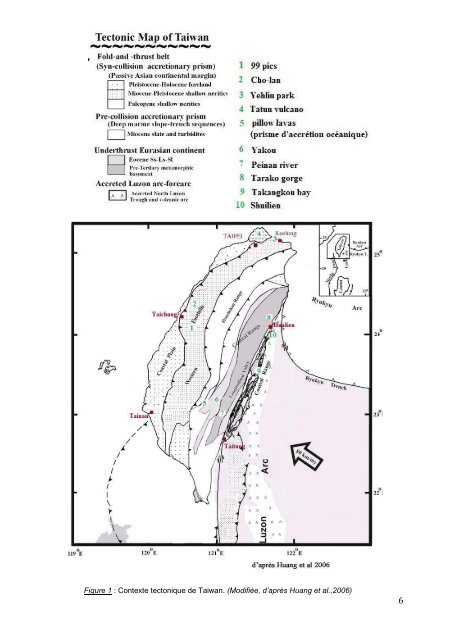 rapport de stage - GÃ©osciences Montpellier