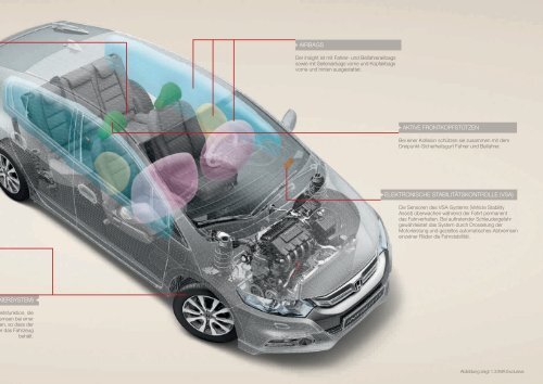 Insight Gesamtbroschüre (PDF, 8.4 MB) - Honda