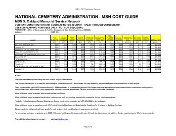 MSN 1 - NCA Cost Guide - Office of Construction and Facilities ...