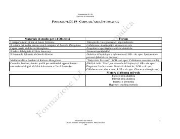 Guida all'Area Informatica - Circolo Didattico Figline Valdarno