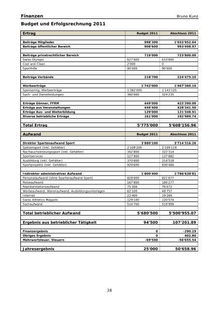 de_jahresbericht_2011_WEB[1].pdf - Swiss Athletics