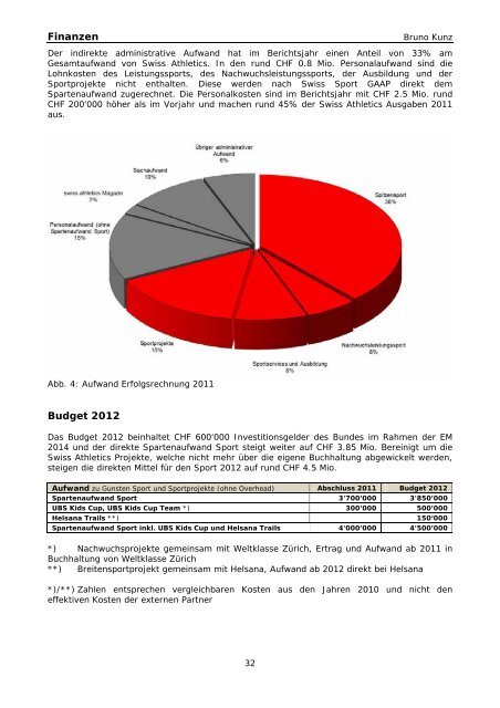 de_jahresbericht_2011_WEB[1].pdf - Swiss Athletics