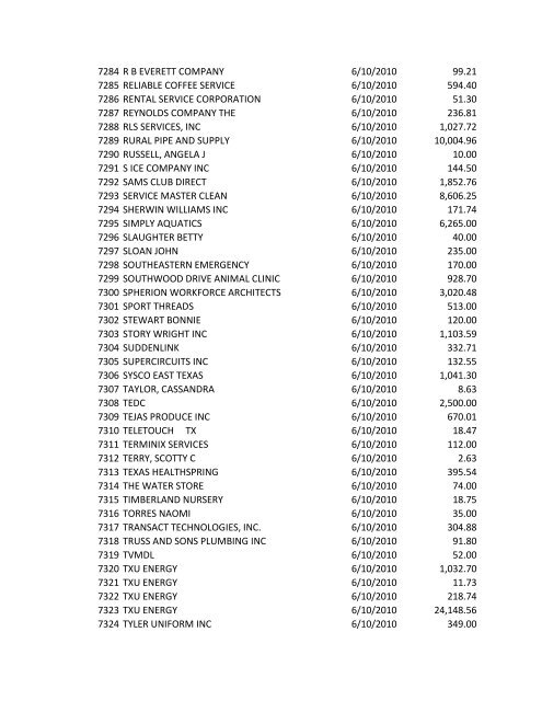 Check No. Vendor Name Check Date Check Amt ... - City of Lufkin