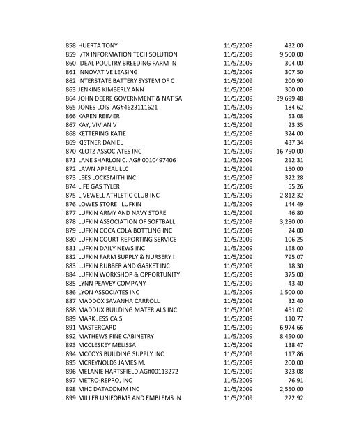 Check No. Vendor Name Check Date Check Amt ... - City of Lufkin