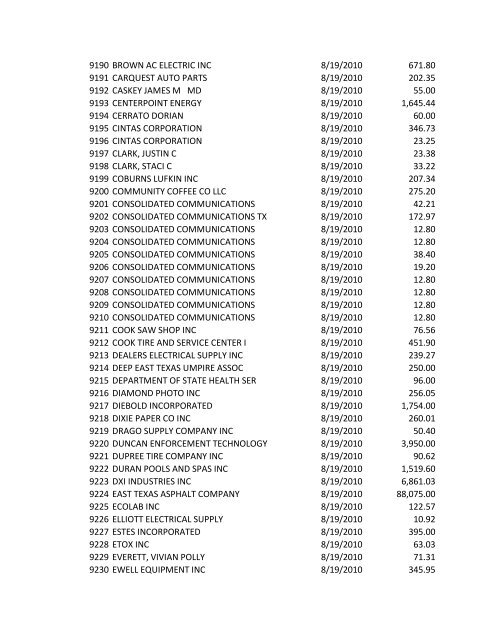 Check No. Vendor Name Check Date Check Amt ... - City of Lufkin