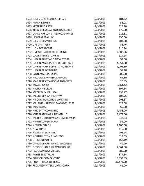 Check No. Vendor Name Check Date Check Amt ... - City of Lufkin