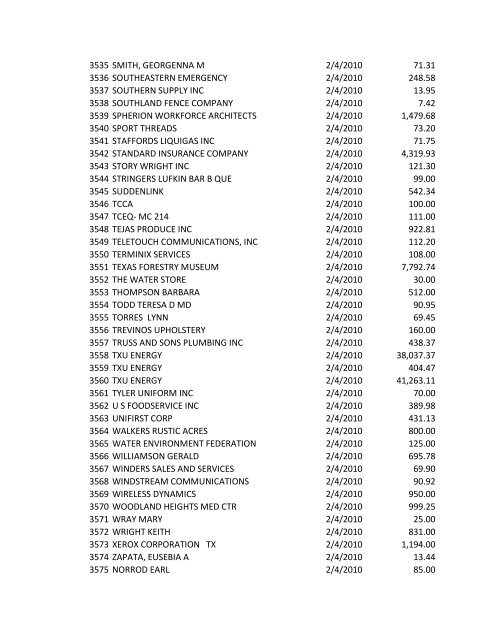 Check No. Vendor Name Check Date Check Amt ... - City of Lufkin