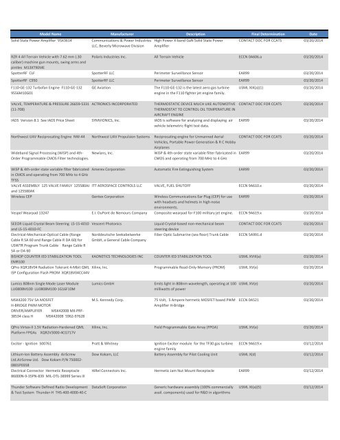 Final_Determinations