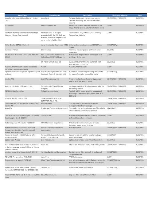 Final_Determinations