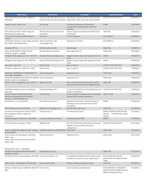 Final_Determinations