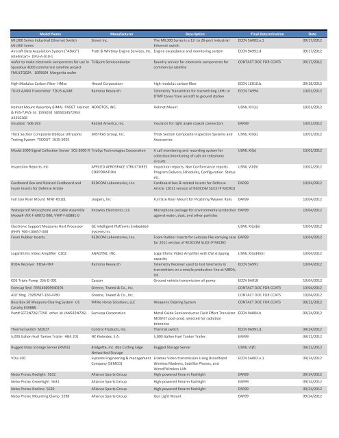 Final_Determinations