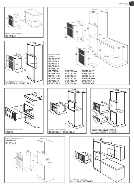 RKI41295 R60398DW-1 R60398DE-1 R60398DBK-1 ... - Gorenje