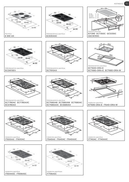 RKI41295 R60398DW-1 R60398DE-1 R60398DBK-1 ... - Gorenje