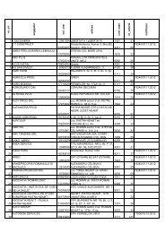 Lista societatilor cu peste 21 de salariati care nu au inregistrat ...