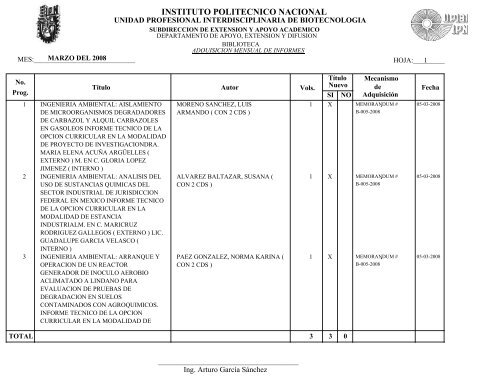 INFORMES MARZO 2008.pdf - biblioteca upibi