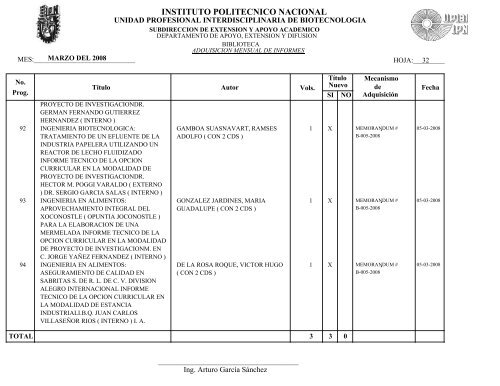 INFORMES MARZO 2008.pdf - biblioteca upibi