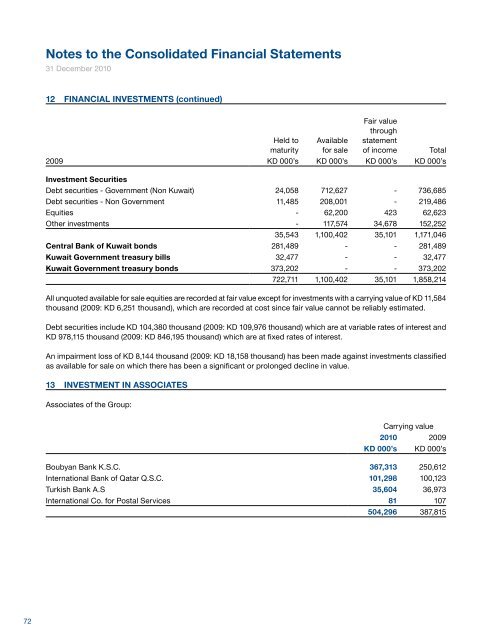 Consolidated Financial Statements and Independent Auditors' Report