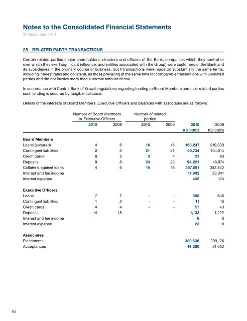 Consolidated Financial Statements and Independent Auditors' Report