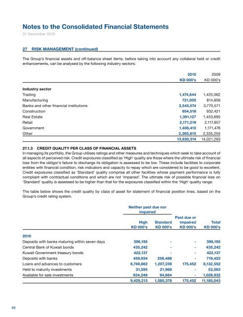 Consolidated Financial Statements and Independent Auditors' Report