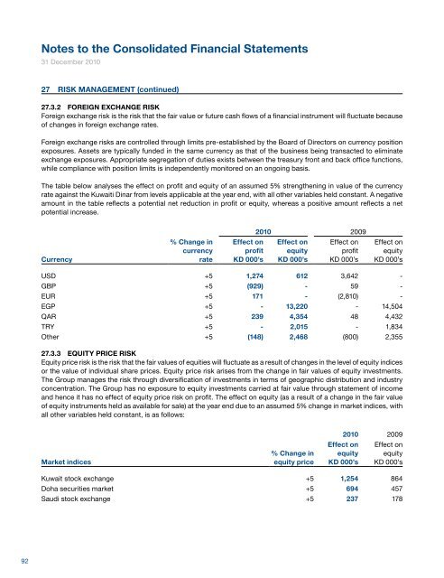 Consolidated Financial Statements and Independent Auditors' Report