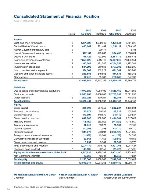 Consolidated Financial Statements and Independent Auditors' Report