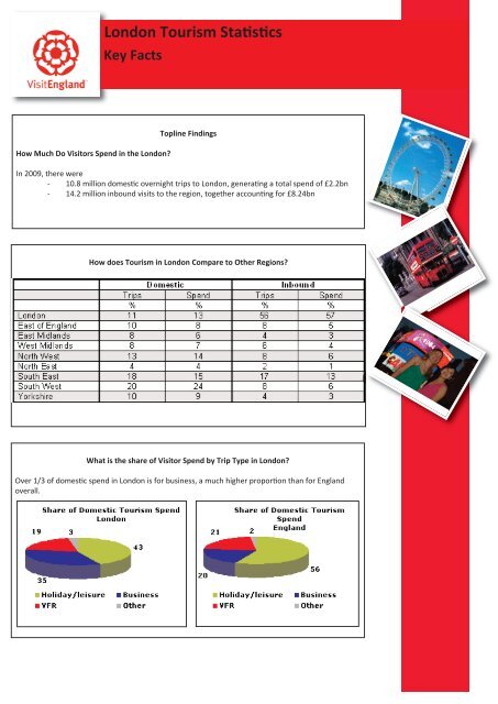 London Tourism Statistics Key Facts - VisitEngland