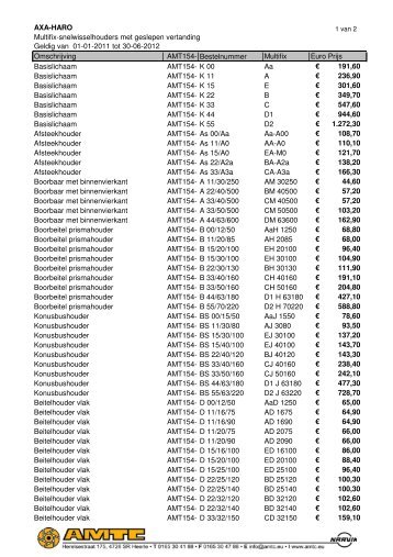 AXA snelwisselhouders.pdf - A.M.T.C.