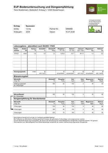 EUF-Bodenuntersuchung und Düngeempfehlung für Grünland