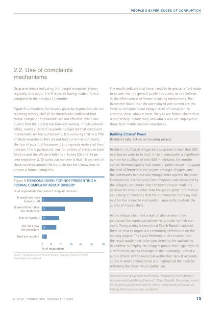 GLOBAL CORRUPTION BAROMETER - Asialink