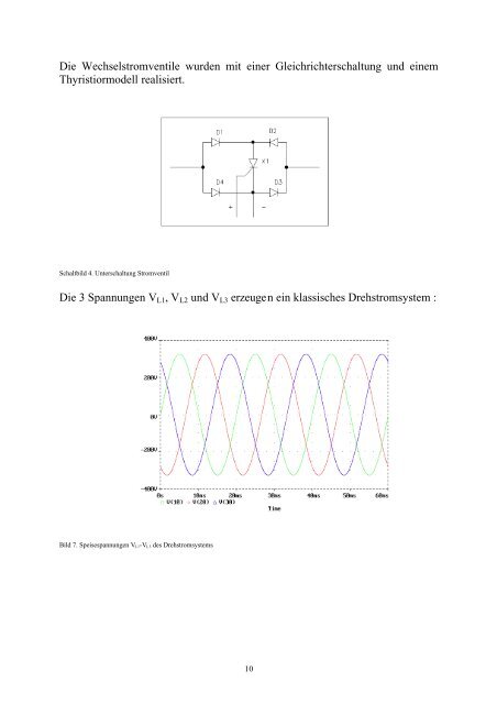 Diplomarbeit - Fingers elektrische Welt