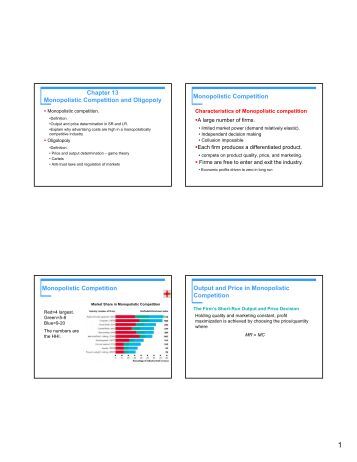 What is the difference between oligopoly and monopolistic competition?