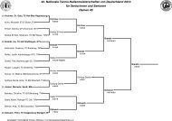 42. Nationale Tennis-Hallenmeisterschaften von Deutschland 2010 ...