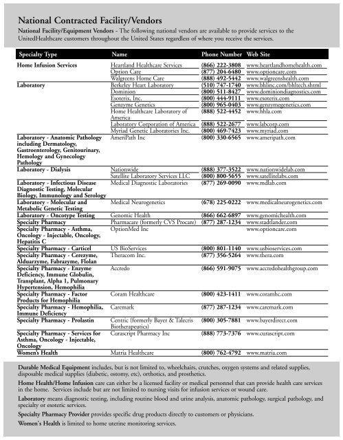 Primary Care Providers - Uhcretiree.com