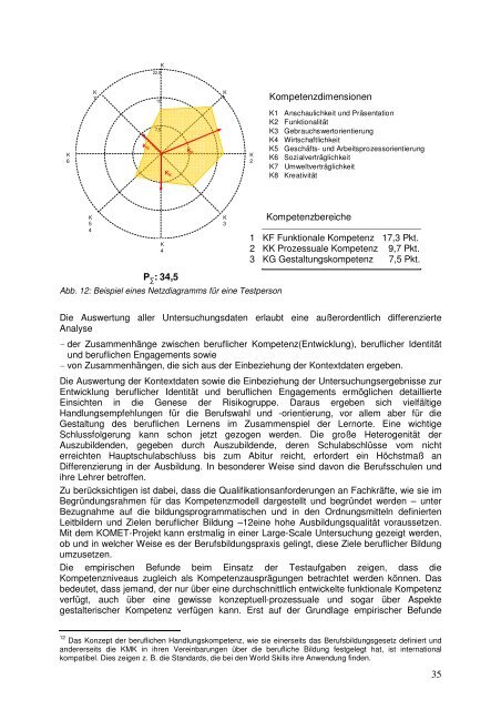 Messung beruflicher Kompetenzen - Institut fÃ¼r BerufspÃ¤dagogik