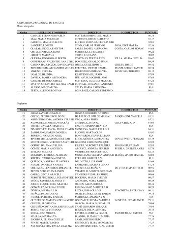 Copia de becasCIN_2012 - Universidad Nacional de San Luis