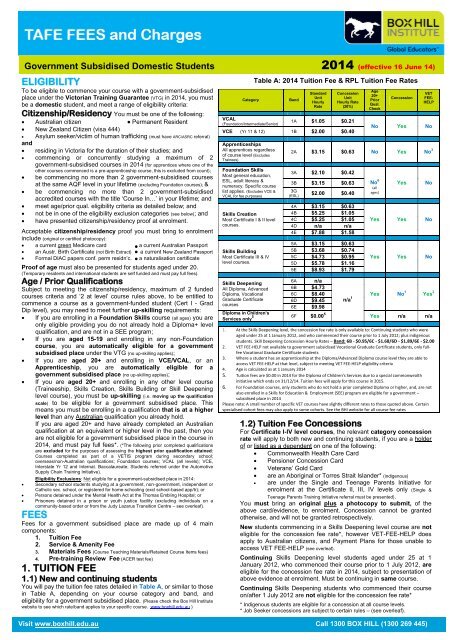 Fee Information Fact Sheet - Box Hill Institute of TAFE