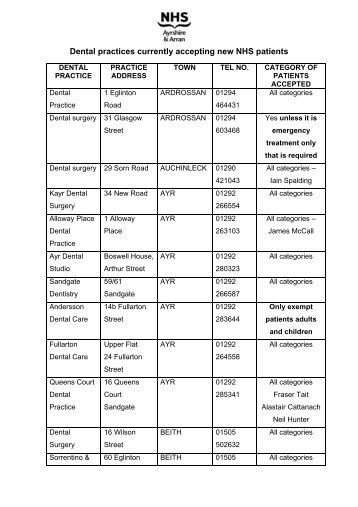 Dental practices currently accepting new NHS patients
