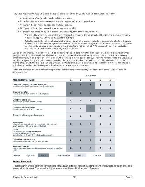 Poster Sessions, pages 567-640 - ICOET