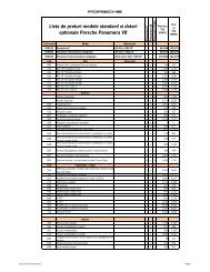 Lista de preturi standard si optionale Panamera - 01.01.10 - Porsche