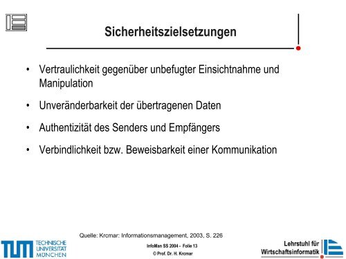 Vorlesung: Informationsmanagement LE 7: IKT-Management