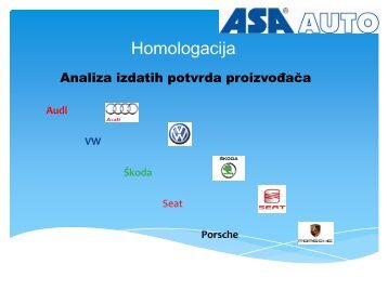 Za preuzimanje analize izdatih potvrda proizvođača u pdf formatu ...