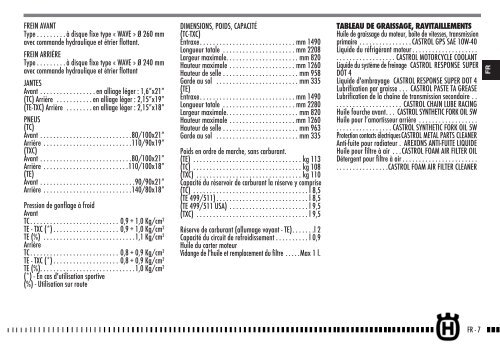 Manuale utente_Owner's manual_Manuel d ... - Husqvarna