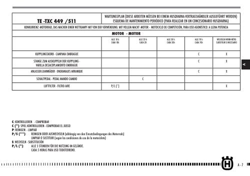 Manuale utente_Owner's manual_Manuel d ... - Husqvarna