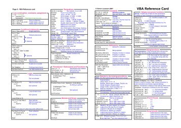 Visual Basic Reference card