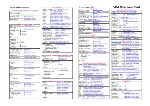 Visual Basic Reference card