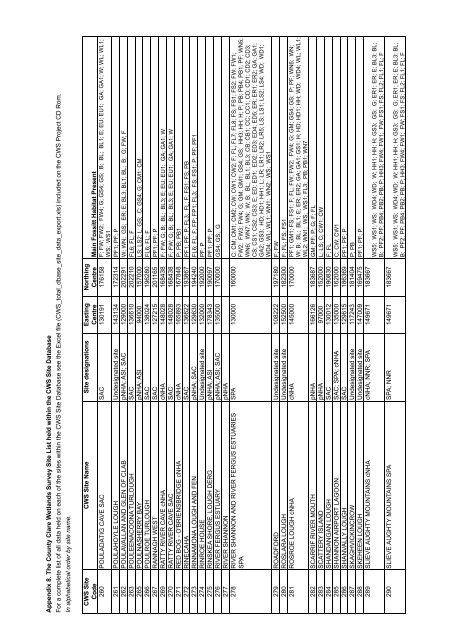 Report Cover Vol I - Clare County Library