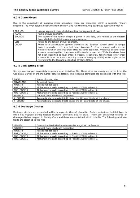 Report Cover Vol I - Clare County Library